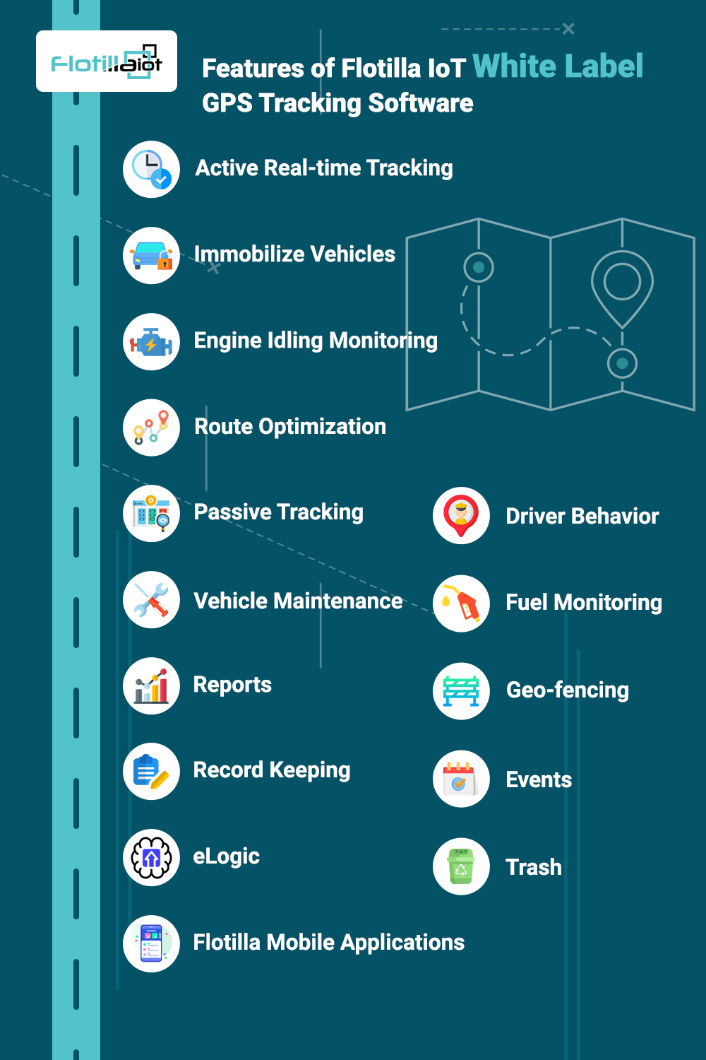 white label GPS tracking software