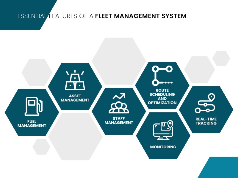 sd fleet and travel management