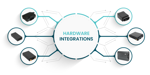 hardware-intigratee